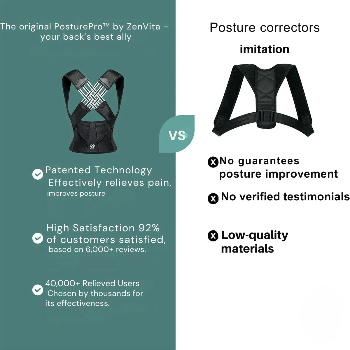 PosturePro™ – Advanced Posture Corrector